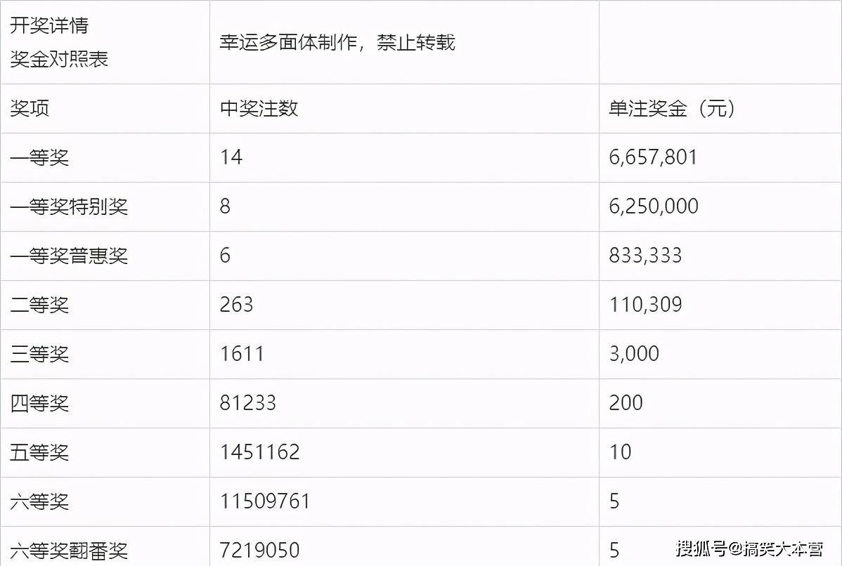 福彩22选五开奖，揭秘数字背后的幸运与希望