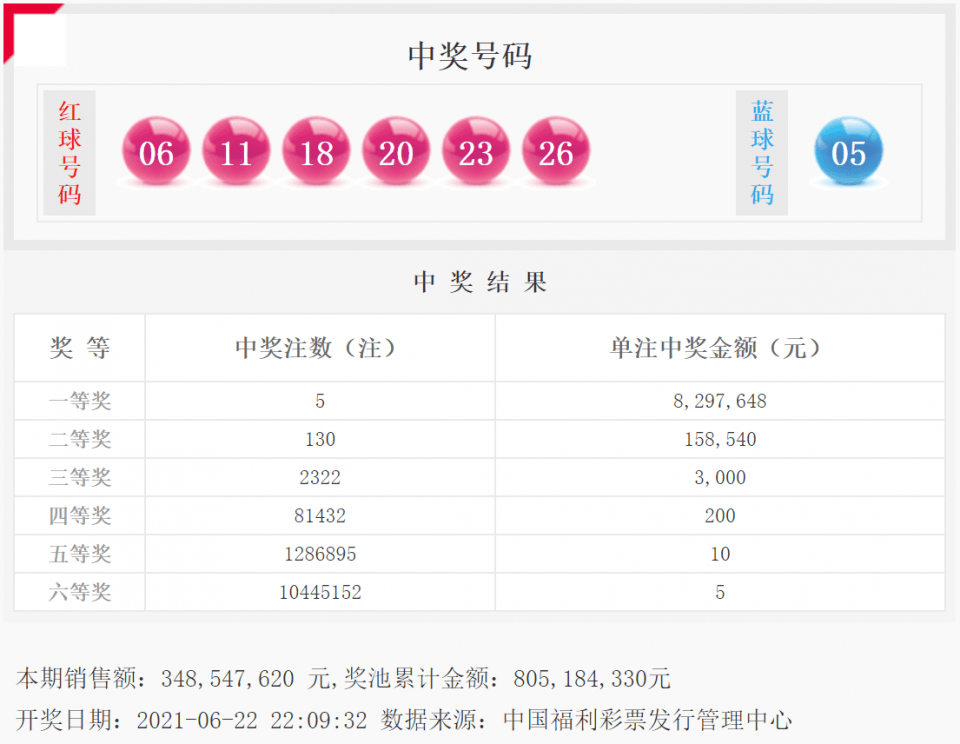 2007年双色球2007012期开奖结果揭晓，幸运的火花照亮了无数人的梦想之夜