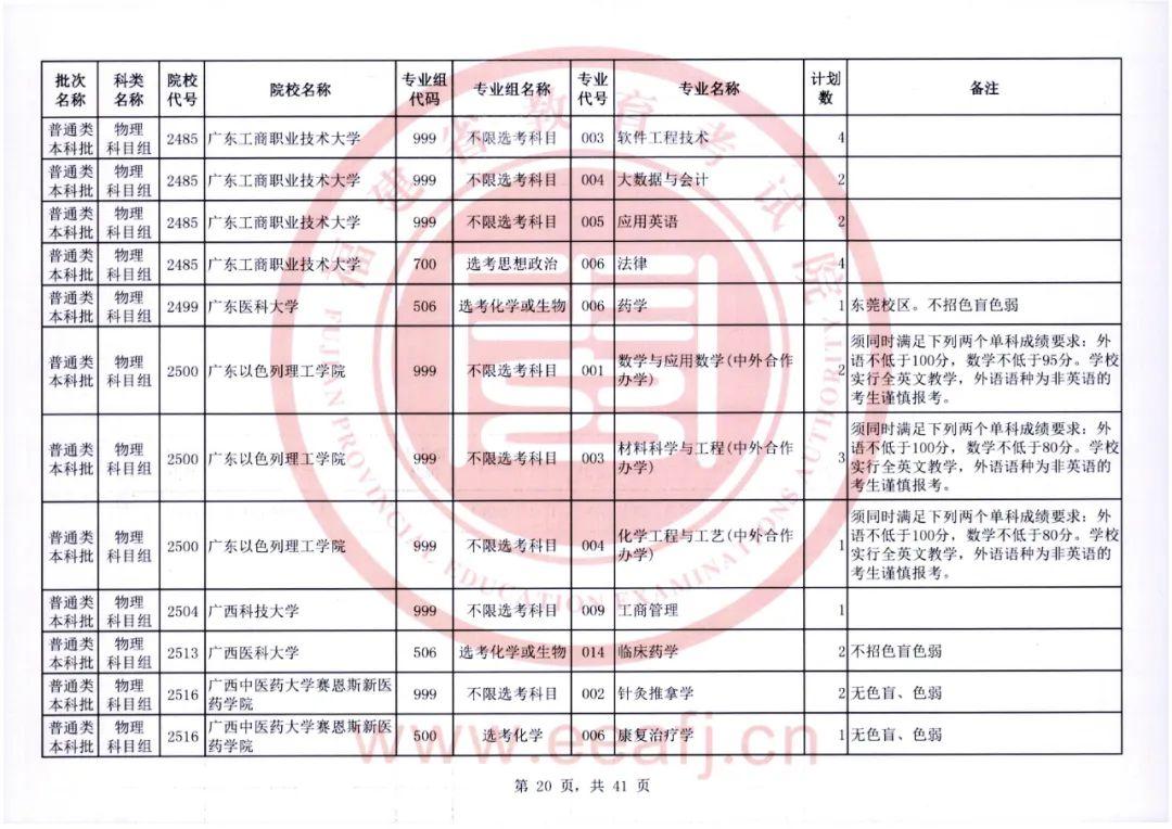 福建体彩31选7，今日最新开奖结果揭晓