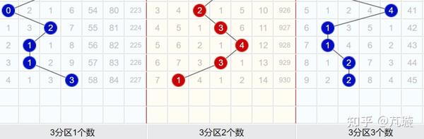 97年双色球全年开奖结果，回顾与解析