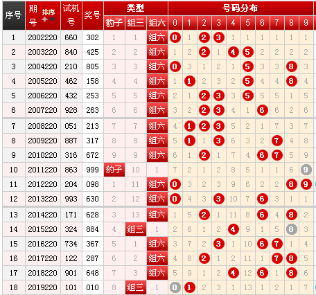 今日中国彩吧3D开机号揭秘，探寻幸运的数字密码