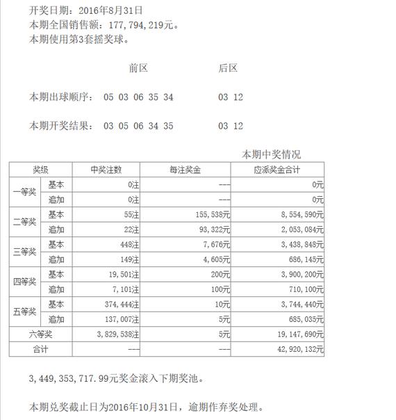 揭秘大乐透13119期，中奖号码背后的幸运与科学