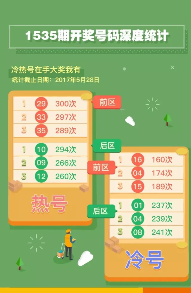 揭秘大乐透13137期开奖结果，幸运与希望的碰撞