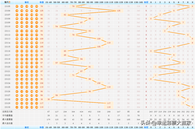 揭秘大乐透13151期开奖结果，幸运数字背后的故事与彩民心声