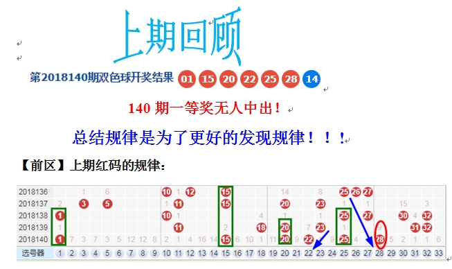 2021029期双色球单式开奖结果揭晓，幸运数字的碰撞与期待