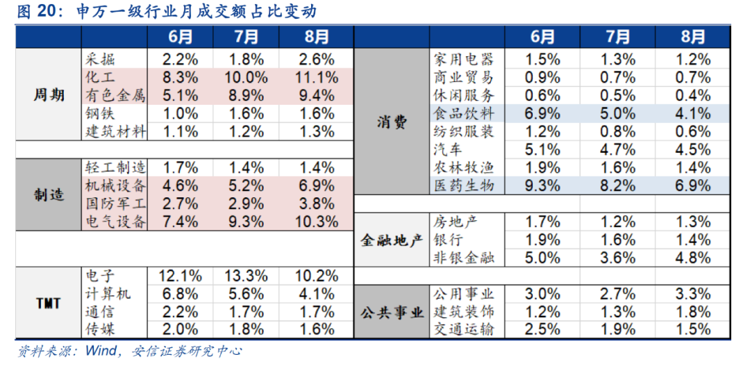 昨夜十一选五，数字背后的奇妙走势