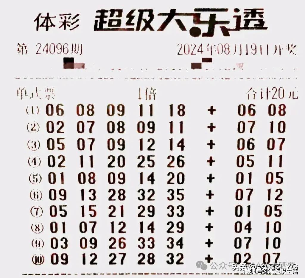 大乐透23129期开奖结果揭晓，幸运数字背后的故事与彩民期待