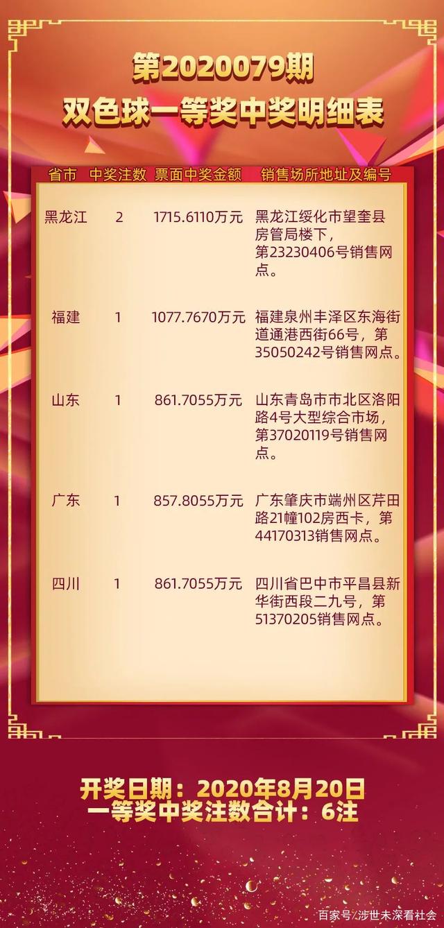 2008135期双色球开奖结果揭晓，梦想与幸运的碰撞