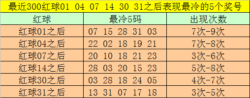 2024香港管家婆正版资料，揭秘香港赛马投注的智慧之选