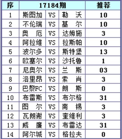 双色球2020016期，图迷大势偈——揭秘彩票背后的数字哲学与心理博弈