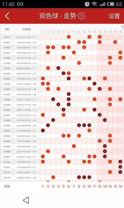 山东11选5今日走势分析，数字彩票的魅力与策略探讨