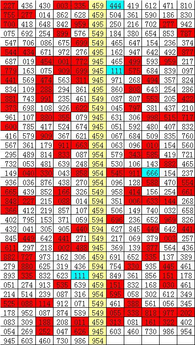 2021053期排列五开奖结果深度解析，数字背后的幸运与智慧