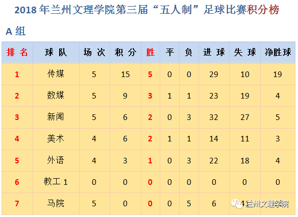 西甲篮球，最新比分与积分榜深度解析