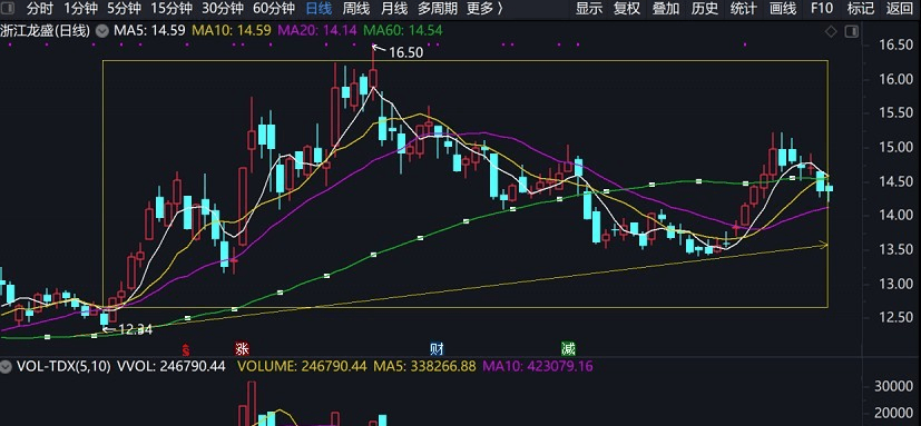 浙江风采网，2024最新版本风采走势图深度解析