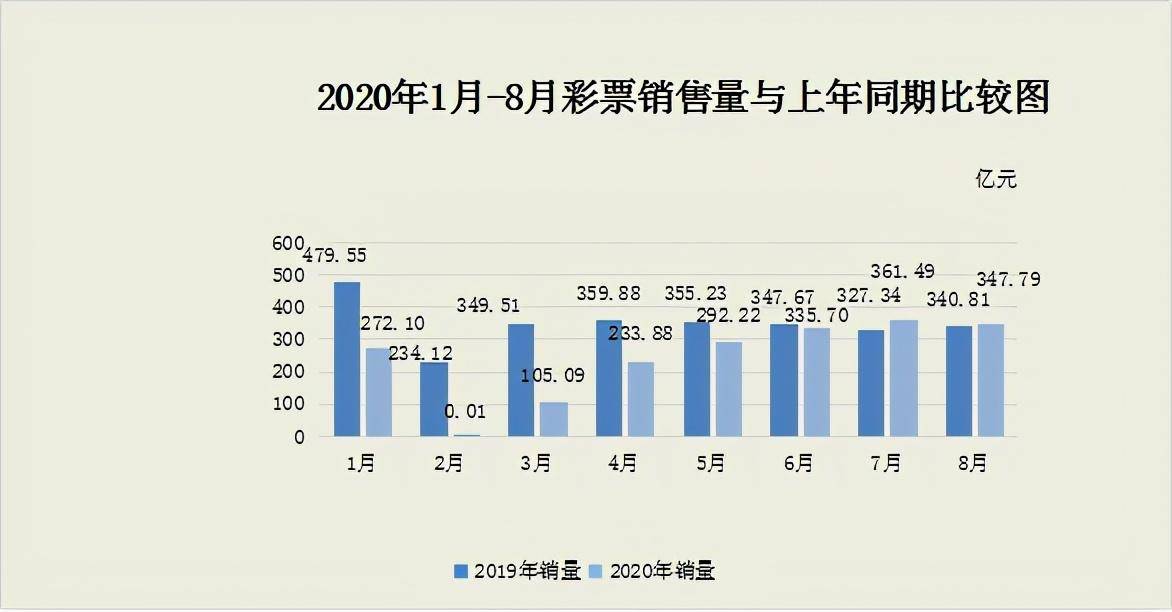 福建体彩31走势图与浙江风采，探索彩票文化的地域特色与理性投注