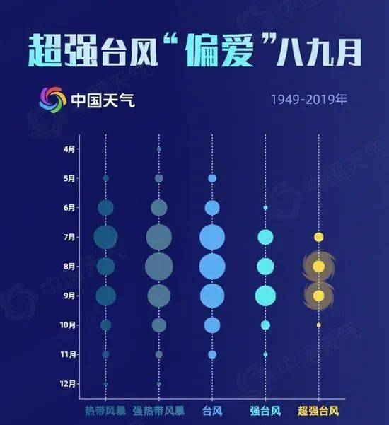 探索三地跨度走势图，解锁数据背后的秘密