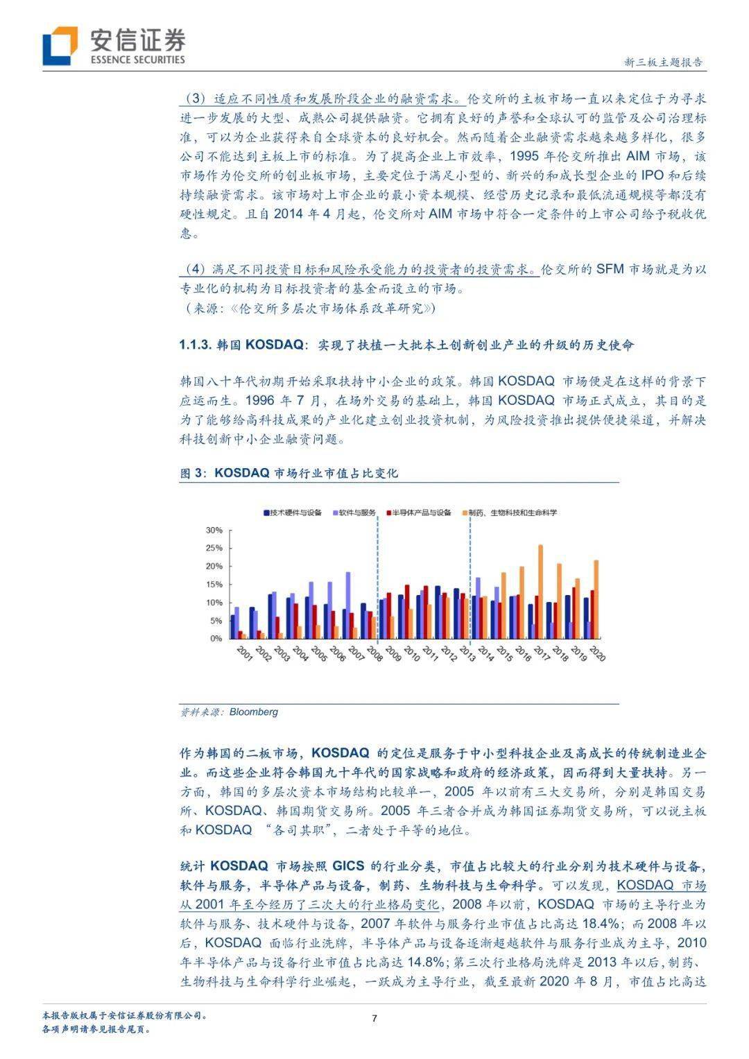 科技企业崛起