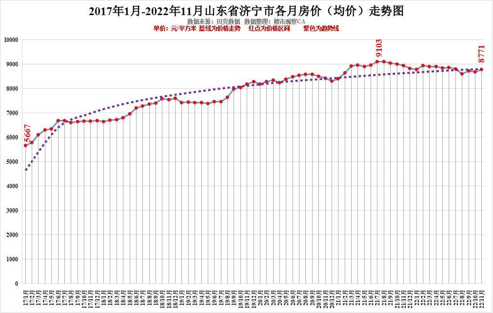 山东体彩十一运夺金11选五开奖结果查询全攻略