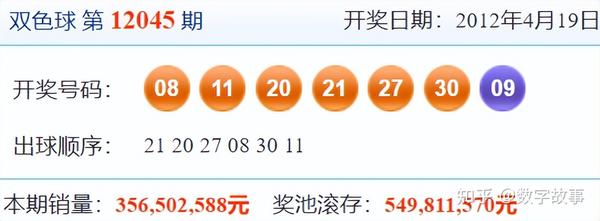 2020011期双色球开奖结果揭晓，幸运数字背后的故事与期待