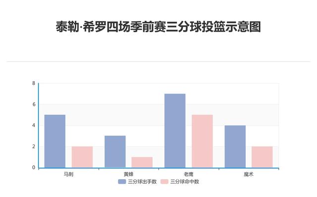 福彩开奖号近300期结果深度分析，探寻数字背后的规律与趋势