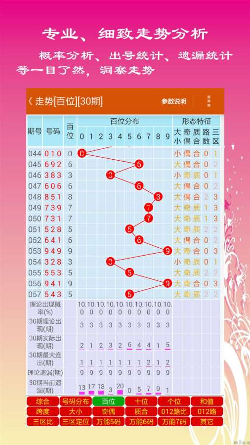 3D今日正版藏机图全图牛彩网，揭秘彩票背后的数字游戏