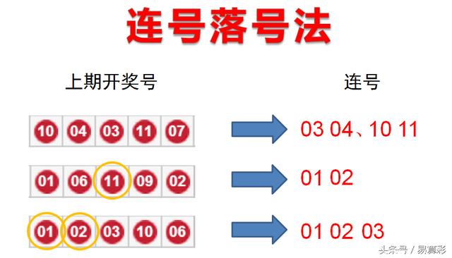 河北11选5下期号码分析，深度解读与策略建议