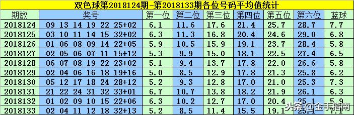 2035年，展望未来，澳门彩票的数字化革新与公益新篇章2023澳门今晚开奖结果56期2023