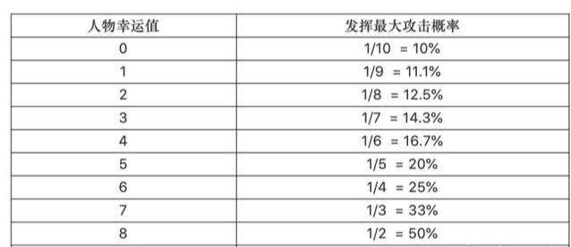 七星彩中奖奖金全解析，从概率到奖金数额的深度剖析