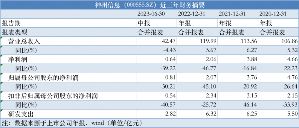 3D试机号，千禧金码100期深度解析与策略分享