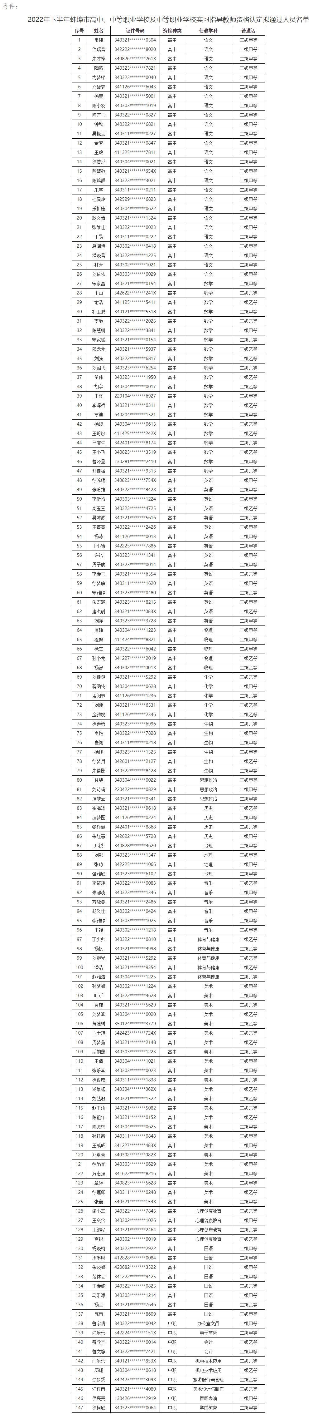 2022年147期双色球开奖号，梦想与幸运的碰撞