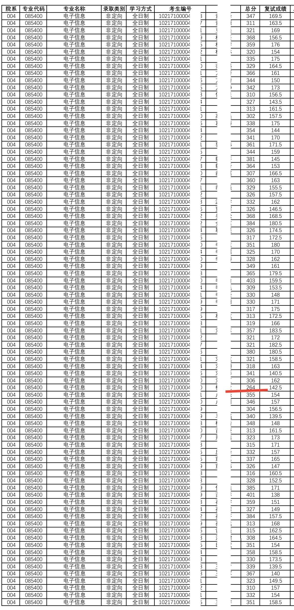 2023年双色球最新开奖结果，004期揭晓，彩民期待与惊喜并存