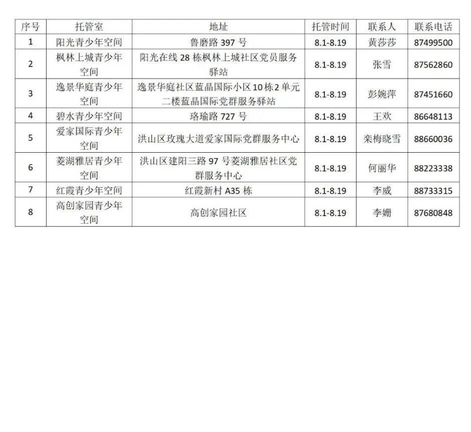 2022年双色球第51期开奖号码揭秘，幸运数字背后的故事与解析