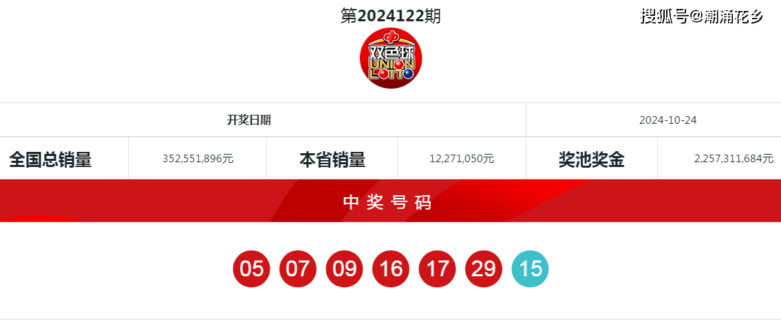 2023082期双色球开奖揭晓，梦想与幸运的碰撞