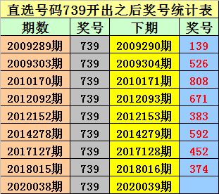 2019年香港彩票历史开奖记录，一场数字与梦想的交织