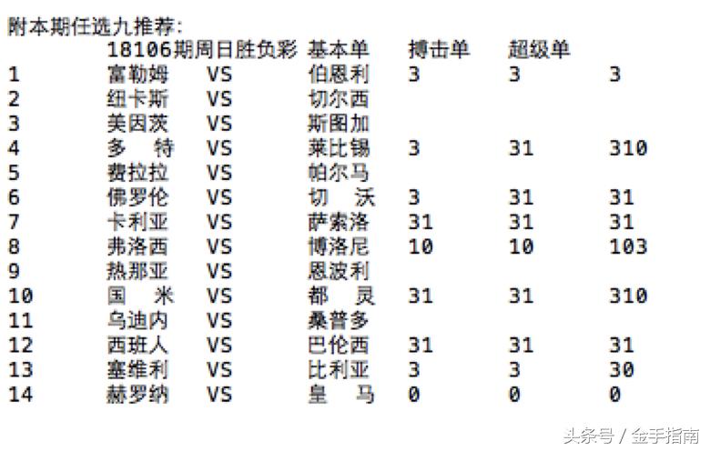 任选九贴吧，足球迷的智慧与激情碰撞之地