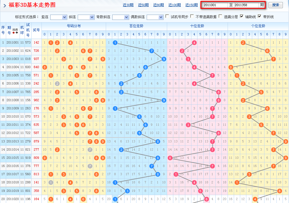 2011年全年3D走势图带连线的深度解析