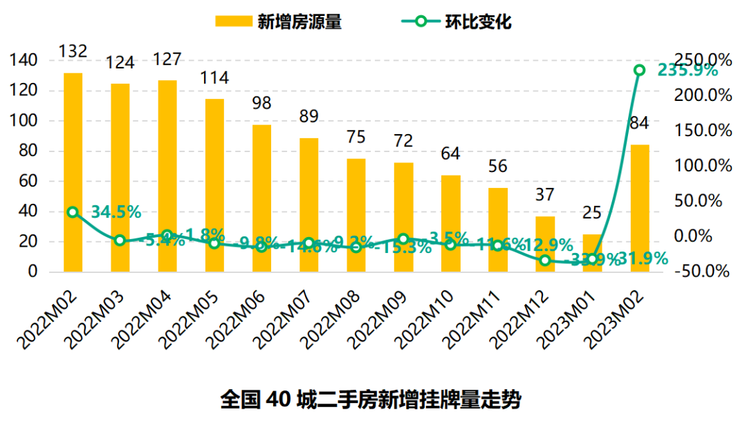 预测未来最缺的福利彩票类型，基于社会趋势与需求的深度分析