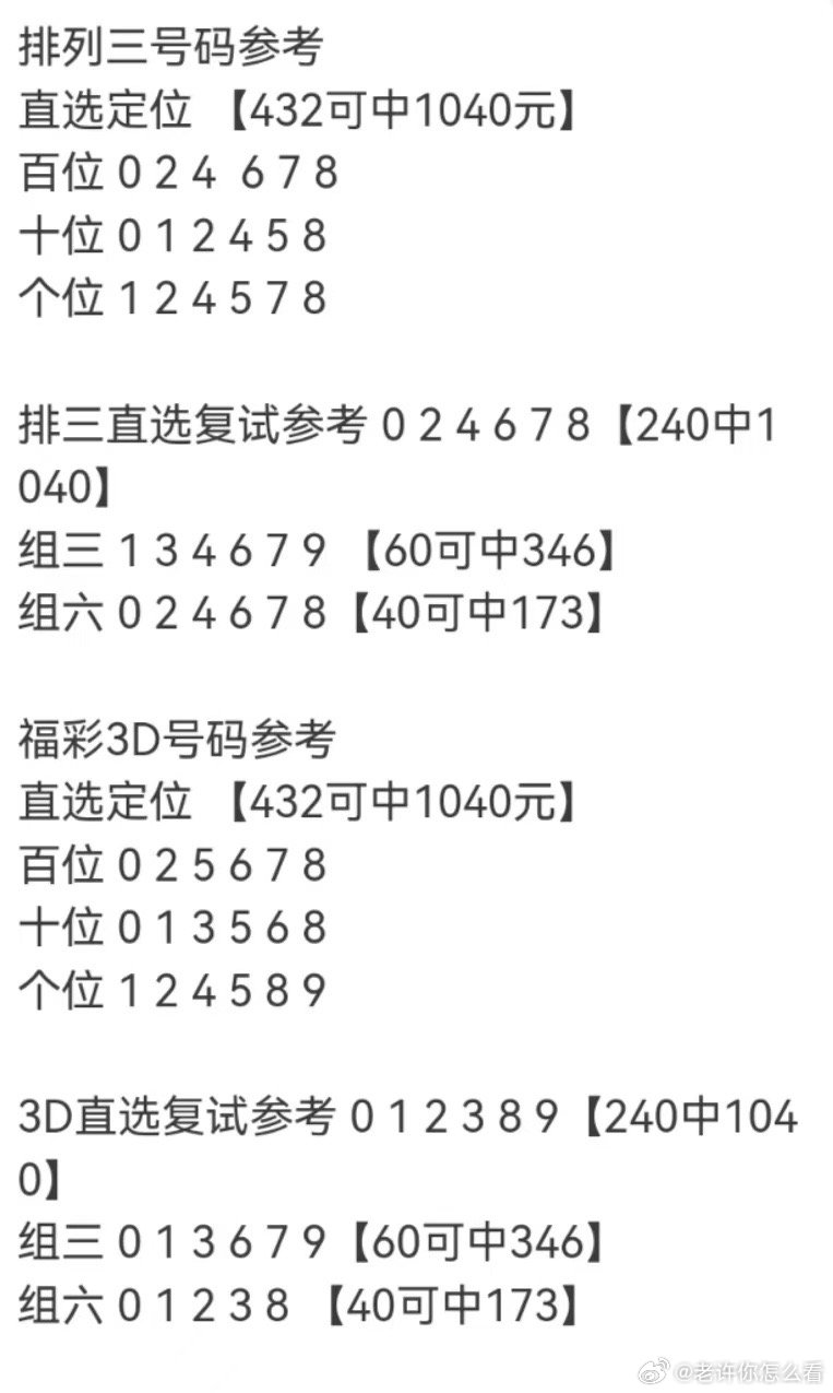 3D走势图，5000期连线下的手摆球奥秘