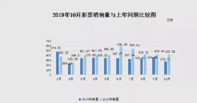 彩票3D停售时间，理性购彩，把握生活节奏