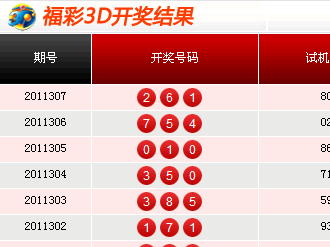 今日揭晓，中国福利彩票3D中奖号码揭秘