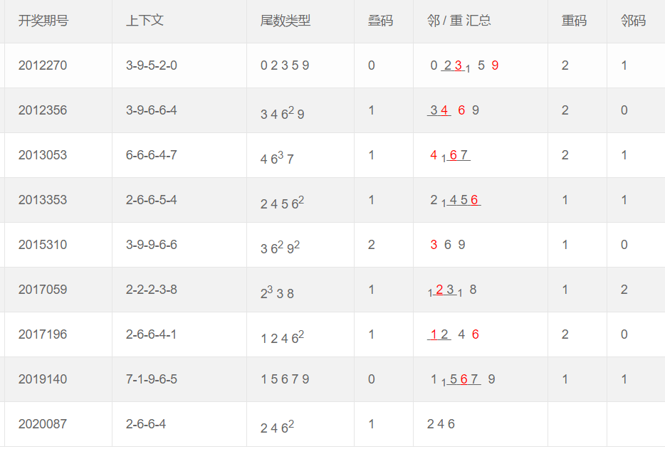 探索中国福利彩票官网的数字奥秘，科学预测与理性购彩