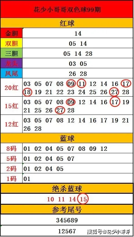 今晚排五开奖号码结果，揭秘数字背后的幸运与期待