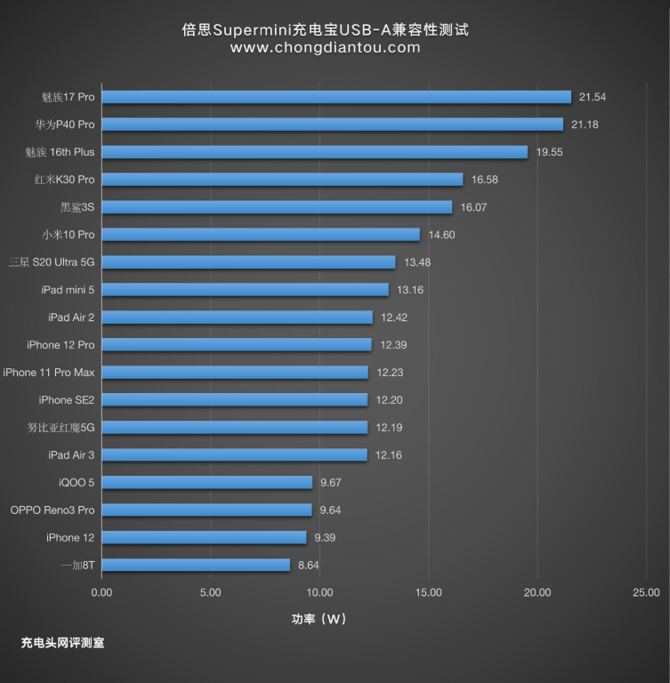 3D试机号990后的深度分析与解读