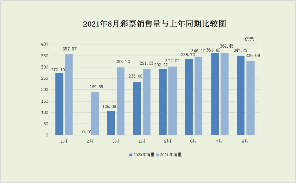 快乐8，解锁数字游戏的魅力——开奖走势图表与连线分析