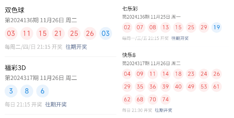 3D开机号今日查询，揭秘中彩网最新开奖结果