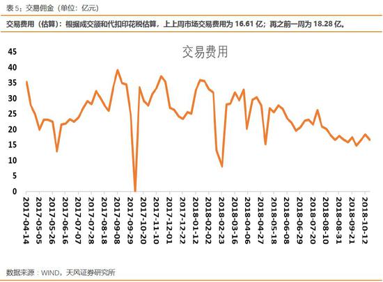 乐彩网3D走势图17500和值，揭秘彩票背后的数字奥秘