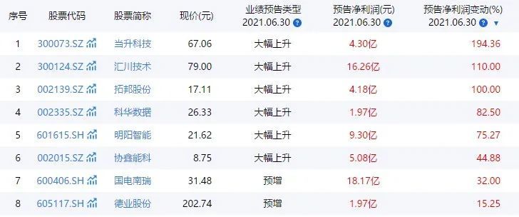 100期双色球预测，理性与智慧的结合