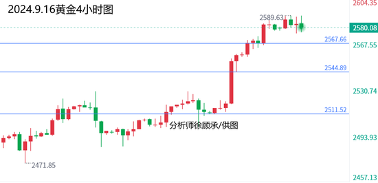 新浪爱彩最新走势图表