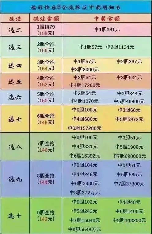 探索体彩31选7，揭秘结果查询的奥秘与乐趣