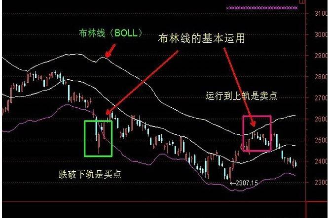 福彩三D走势图（带连线）专业版17500，深度解析与策略指南